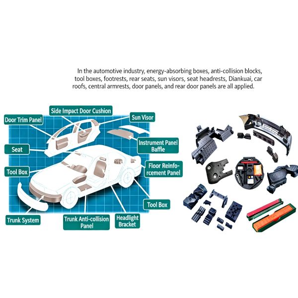High-Quality Shockproof EPP Foam Eco-Friendly Material with Custom Cutting Service Perfect for Tool Packaging Solutions