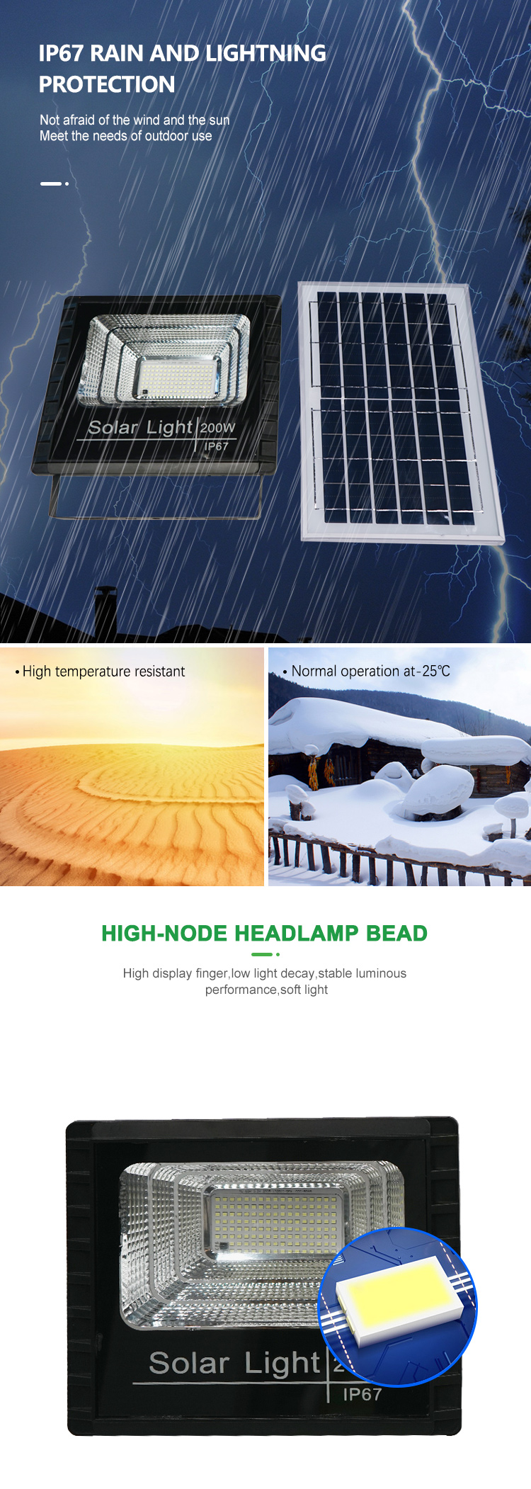 Свет потока СИД солнечный| 12000 уличный свет люменов IP66 водоустойчивый на открытом воздухе солнечный|Датчик движения с дистанционным управлением|Suitabl