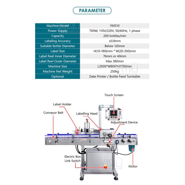 YM510E Стеклянная бутылка Водка Виски Круглые контейнеры Водяная бутылка Автоматическая высокоскоростная круглая бутылка Маркировка