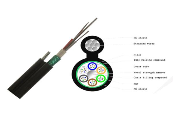 GYTC8S SM / MM Self - Support Outdoor Fiber Optical Cable for Communication