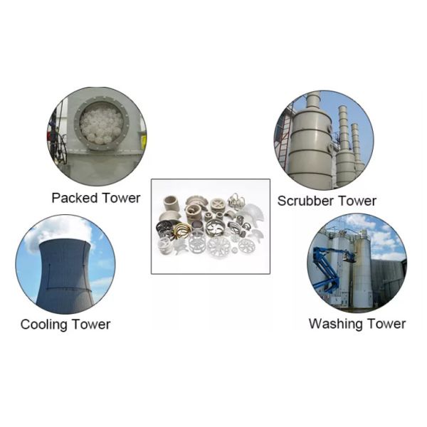 SS 304 / 316 Металлическая башня ISO9001 OEM для поглощения газа