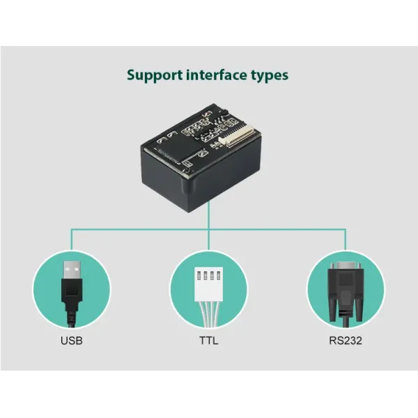 Mini 2D Barcode Scanner Module with 4mil Resolution 640*480 Image Sensor and 32-bit CPU