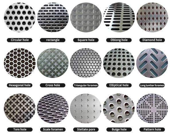 Perforated Metal Sheet: Versatile, Durable, and Aesthetic Solutions for Your Projects