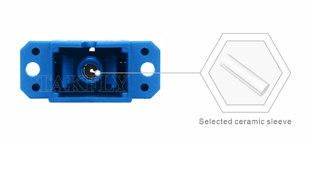 SC Fixed Attenuator – Female-Female Inline Design, Wide Attenuation Range, Low PDL for FTTH/PON Networks