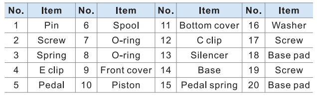 Тип порт 4F210-08L Airtac клапана управления воздушным движением 5 педали ноги