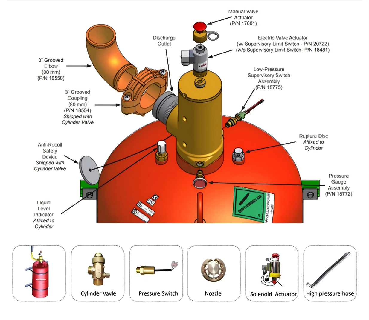 IG541 Inert Gas Fire Suppression System with 17.2MPa Design Pressure and 80/90L Fire Extinguishing Agent Volume for Electrical Automatic Startup