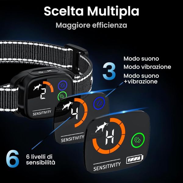 Rechargeable Anti-Bark Dog Training Collar with Smart AI Chip Waterproof & Eco-Friendly for Small/Medium Dogs No Shock