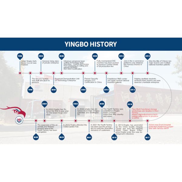 Single-Tier Leather-Wrapped Jewelry Safe with Biometric Lock & Steel Body