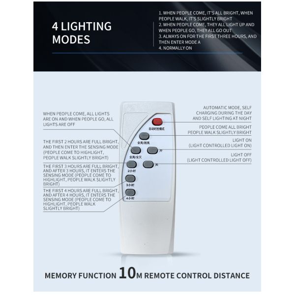 Lightning Protection 120cm Solar Panel Tube Light Fluorescent 10A Panel