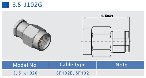 нержавеющая сталь 14.5мм Макс коаксиального соединителя РФ миллиметровой волны 3.5мм мужская