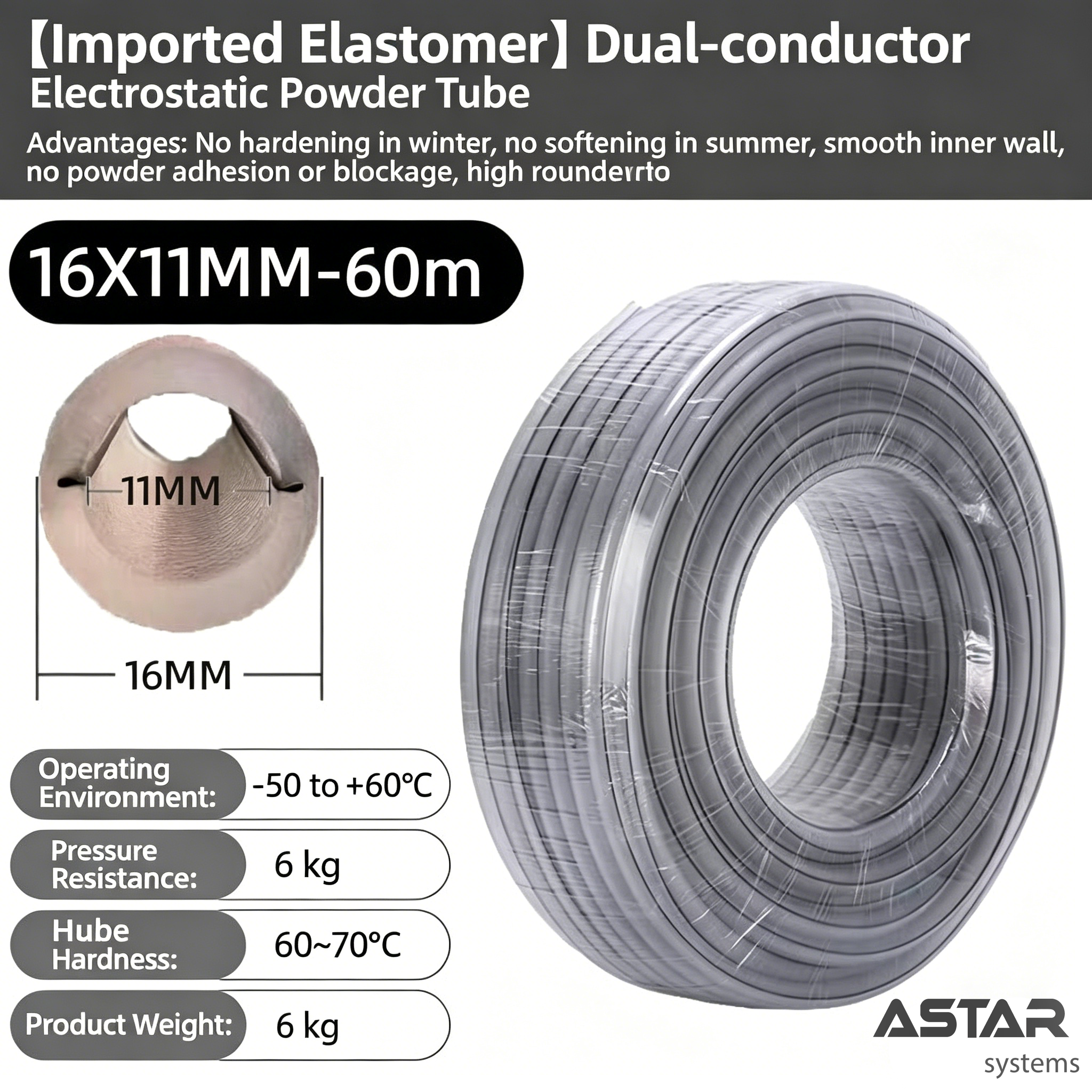 Elastomer Twin-Wire Electrostatic Powder Hose 33*25 16*11 15*10 16*11 18*12 MM for Powder Coating