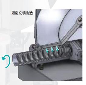 Digital Weightlessness Scale Feeder High Precision