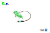 Mâle du câble MTP RPA de correction de MTP - caractères élite du SM RPA 0.35M LSZH du simplex 0.9mm de Sc A