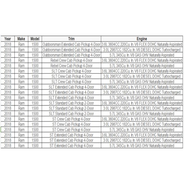 2013-2018 para Ram 1500 Chrysler Compass Nuevo Estado Ensamblaje Completo de Cremallera y Piñón de Dirección Eléctrica Delantera Compatible con Jeep - RHD