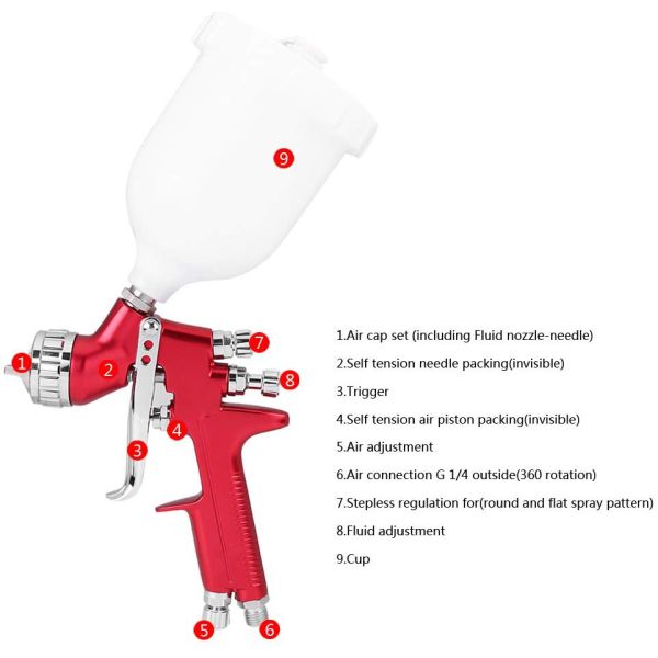 HVLP Environmental Protection High Atomization Spray Gun Pneumatic Spray Car Furniture Gun