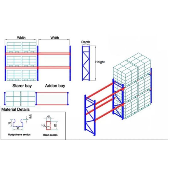 Легкий соберите шкафы хранения лаборатории складируйте промышленная сверхмощная полка