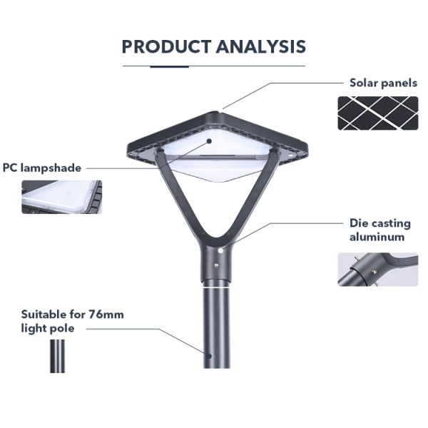 освещение ландшафта квадрата света сада тела IP65 20W 5V алюминиевое солнечное для вилл