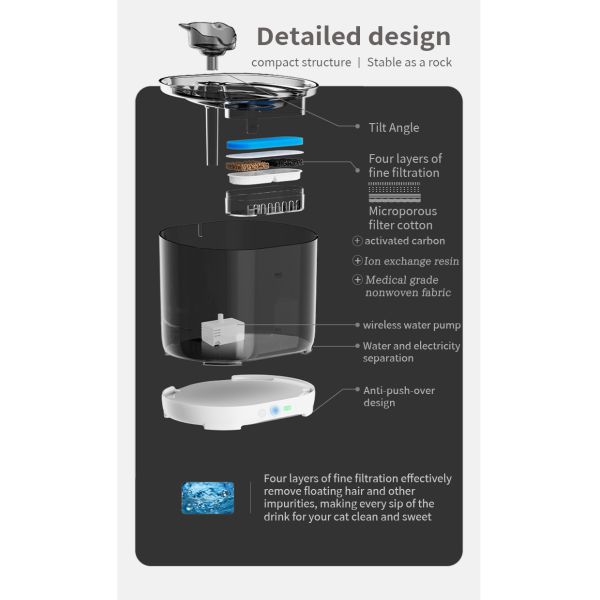 Large Capacity Automatic Pet Water Dispenser Cat Fountain Pet Products Drinker