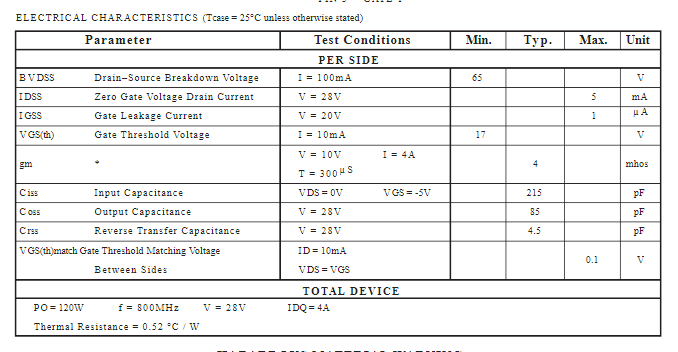 D2085UK 28V120W 1MHz-1000MHz Push-pull RF Power Transistor MOSFET