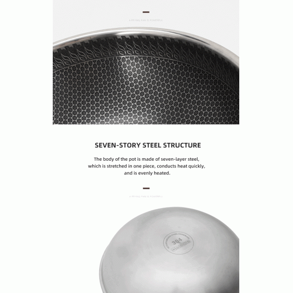 Factory Wholesale PFOA Free Non Stick Works 18/8 Stainless Steel Wok Pan with Glass Cover