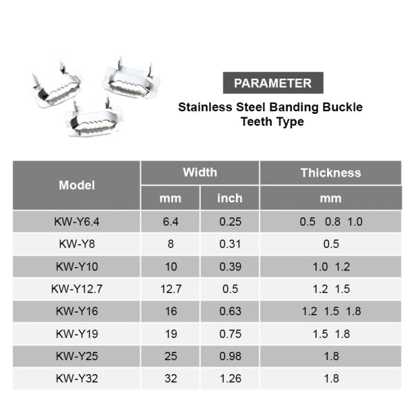 Регулируемое кольцевание нержавеющей стали связывает электрические пряжки