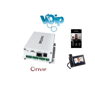 analógico 960x576 ao conversor do IP