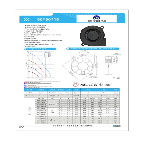 Dual Ball Bearing 50mm Radial Fan Blower Brushless DC Cooling 5010 5015 5020 5V 12V 24V