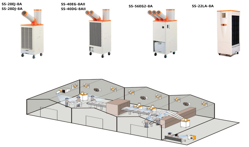 Охладителя пятна воздушного охладителя Японии Suiden SS-28EJ-8A кондиционер промышленного коммерчески портативный