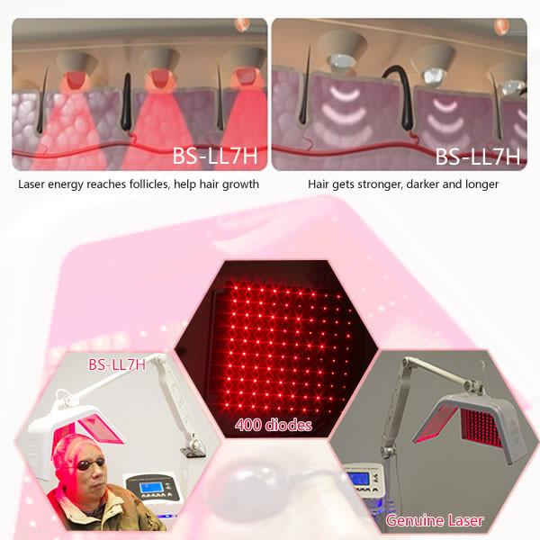 Max. 20 Mw Per Diode Laser Hair Growth Machine Laser Treatment For Baldness