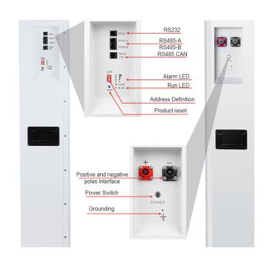 10kwh Solar Lifepo4 Battery Powerwall 48V Off Grid Lithium Ion Battery 100ah 200ah