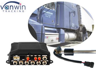 4ch Wifi GPS Vehicle Fuel Tracking HD DVR móvel com alimentação 8V-36V e alta capacidade