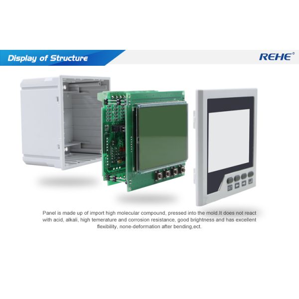 Slim type amp,volt,hz 96*96mm Three Phase LCD Multi-function digital panel Power Multimeters