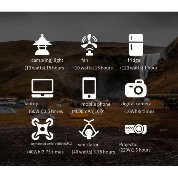 Кампинг Энергохранилище Дом Внешняя солнечная портативная станция зарядки 110 В Мобильная энергия