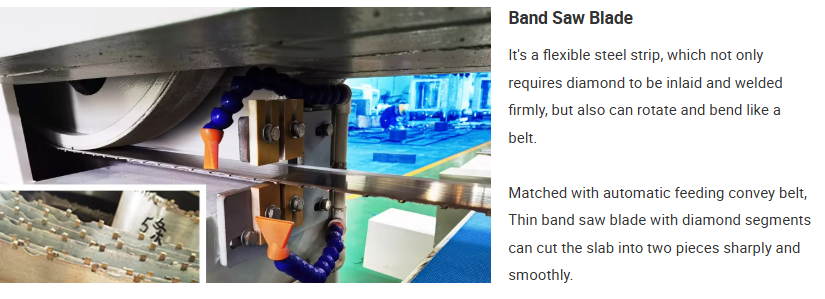 Automatic Stone Slab Cutting and Slicing Machine for Marble, Granite and Natural Stone