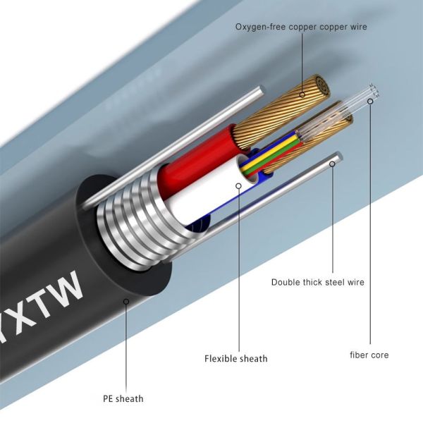 Waterproof Photoelectric Composite Fiber Optic Cable GYXTW 4 6 8 12 Core ISO Approved