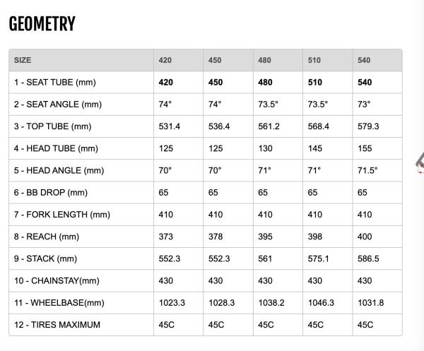 Largo Pneus Stock Gravel Bike Frame 700x45c Lightweight Bicicleta de Praia