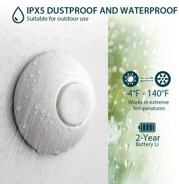 Waterproof Transmitter Normal DoorBell Chime Wireless Doorbell PIR Motion Sensor Auto Led Night Light Doorbell Night Light
