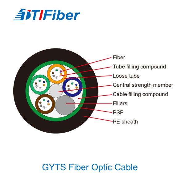 Outdoor Underground Optical Fiber Cable Gyts Gyta Gyta53 G652d Armoured Fiber Optical Cable