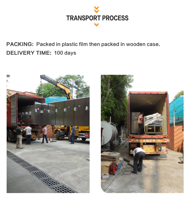 многофункциональный шаблон части 320* 240mm производственной линии 55 яичного рулетика вафли 2.0hp печь