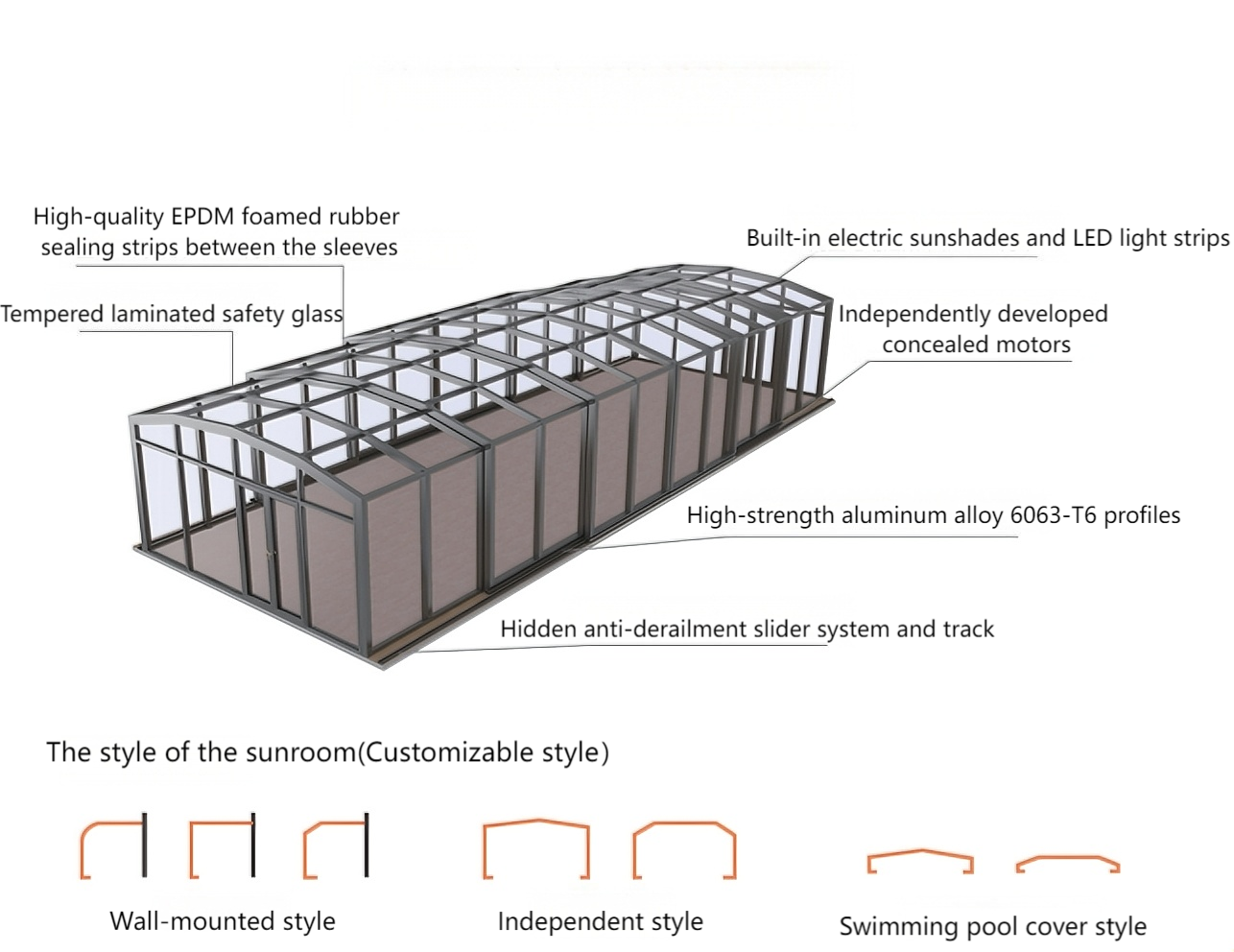 Electric Retractable Roof Sunroom Enclosure Four Season Commercial Aluminium Structure Motorized Movable Sunrooms & Glass Houses
