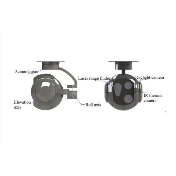 Fully Sealed Uncooled FPA EO/IR Thermal Camera Tracking Gimbal