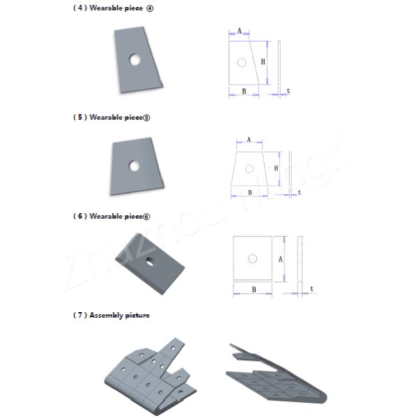 As ferramentas do calcamento de Directly Supply Railway do fabricante de Zhuzhou anulam a placa das peças do desgaste do carboneto cimentado do tungstênio