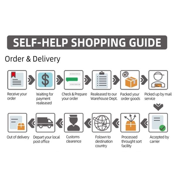 Teeth Cleaning Playing Training Ball for Dogs Natural TPR Foam Durable Indestructible Blue/Red/Pink