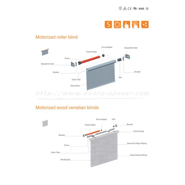 Шторка ролика мотора 15RPM AC 220V 10N.M трубчатая