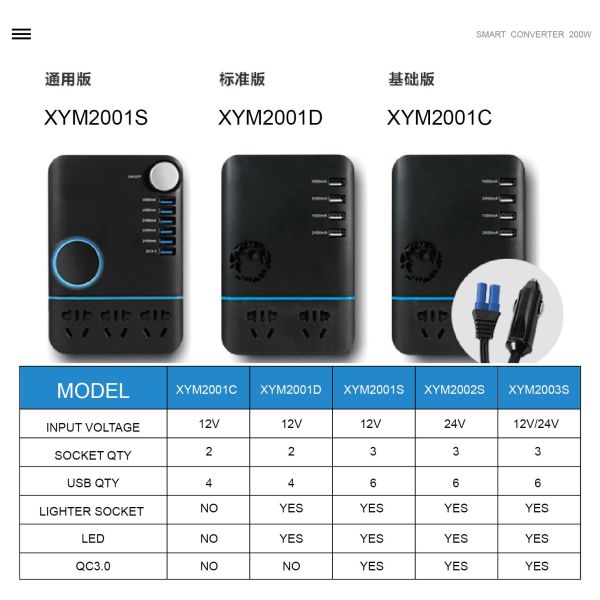 Hot Sale XYM20012C Car Inverter DC 12V To 220V AC 200W Car Charger USB Ports Car Socket With Cigarette Lighter