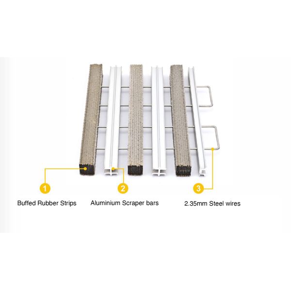 Buffed Rubber Wipers Heavy Duty Entrance Matting Extreme Durable appropriate for Airport