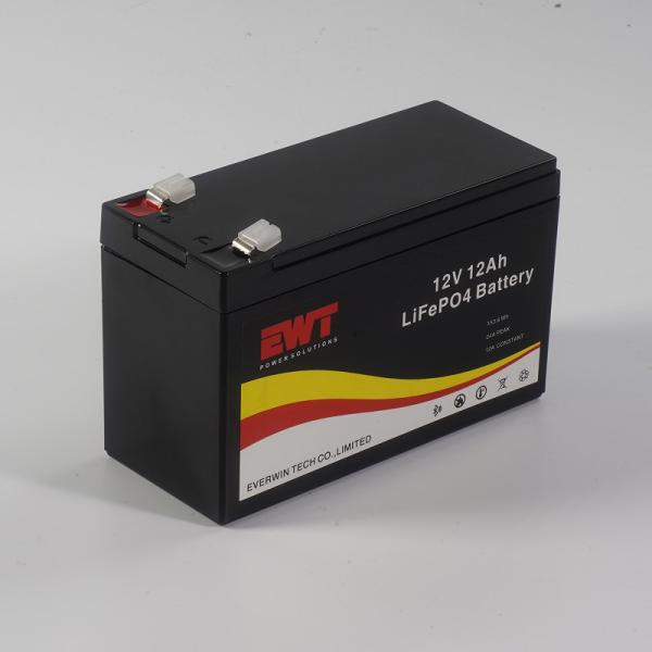 Pacote de bateria de lítio 12V 12AH