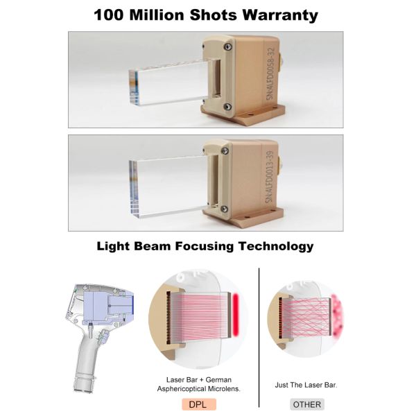 New Technology Hair Removal laser Machine 500-1600W 808NM Diode Laser OEM Lazer Hair Remover Beauty Equipment Factory