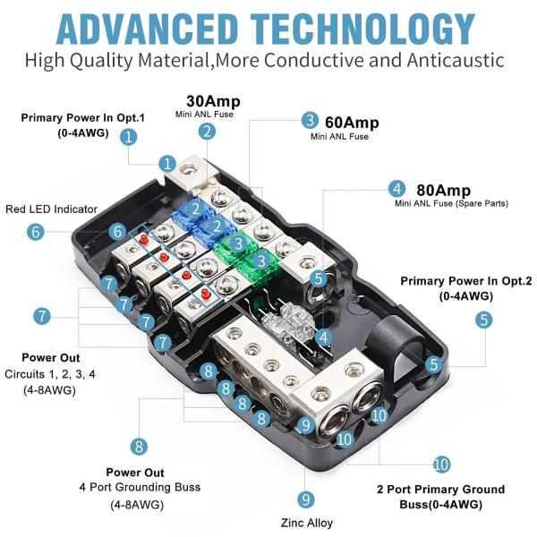 0 awg 12V Multi-Functional Mini ANL Fuse Box Distribution Block For Vehicles