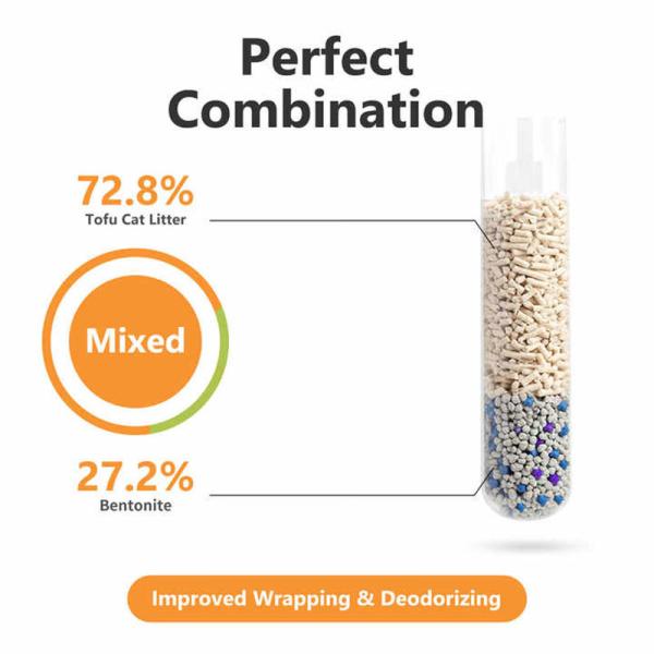 Highly Effective Bentonite and Tofu Mixed Cat Litter Double Absorption Clumping Dust-Free Eco-Friendly Pet Supply